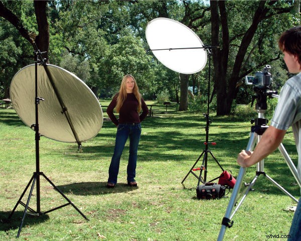 Eco-Friendly Light Reflectors for Professional Video and Photography