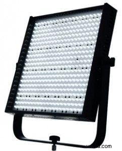 LED vs. Fluorescent vs. Incandescent: The Future of Efficient Lighting