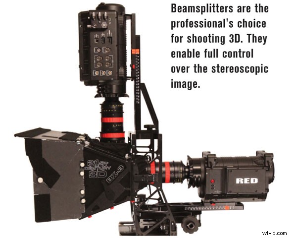 Mastering 3D Lighting: Essential Tips for Pro Results with 3D Cameras