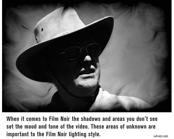 Master Film Noir Videos: Pro Lighting Techniques for Dramatic Shadows