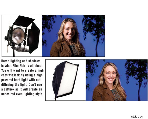 Master Film Noir Videos: Pro Lighting Techniques for Dramatic Shadows