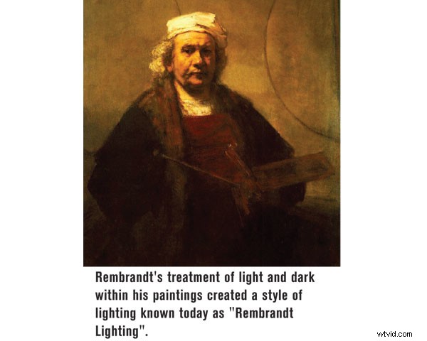 Mastering Low-Key Lighting: Create Moody, Professional Videography Scenes