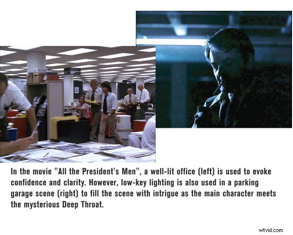 Mastering Low-Key Lighting: Create Moody, Professional Videography Scenes