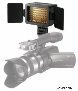 Sony Launches Versatile LED Video Light for Camcorders – AA or V/M Battery Powered