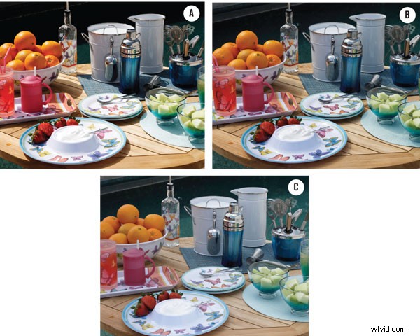 Mastering Scrims and Reflectors: Elevate Your Lighting with Precision