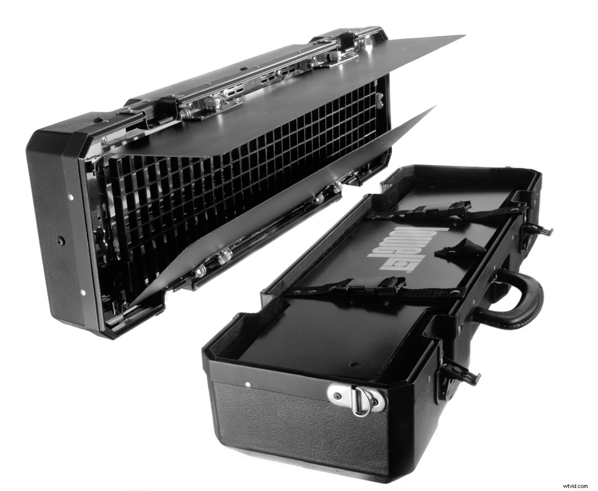 Essential Lighting Accessories for the Evolving Industry