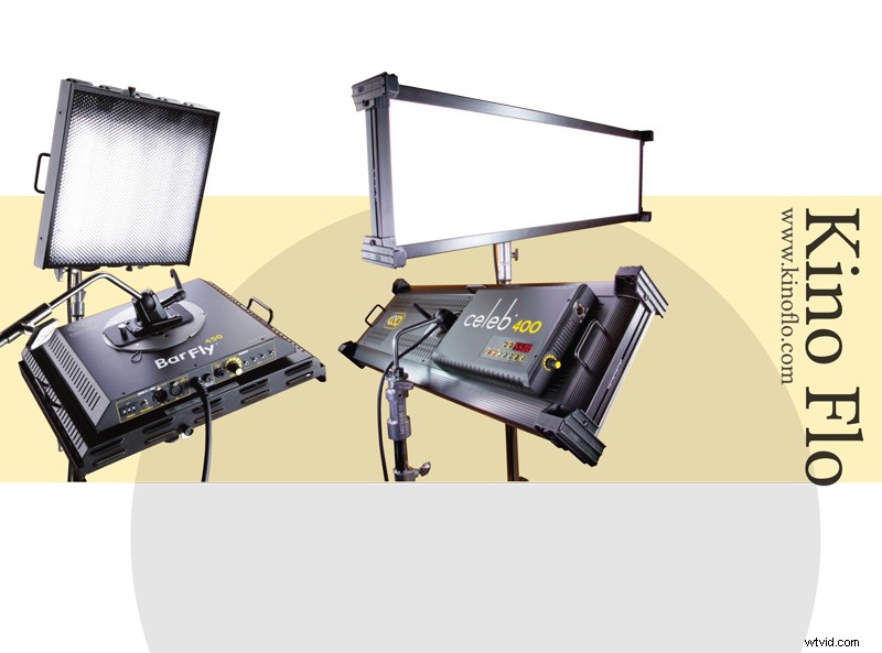 Mastering Key, Fill, and Back Lights: The Latest Innovations for Pro Video