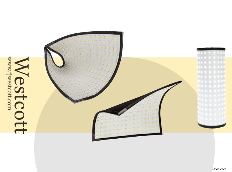 Mastering Key, Fill, and Back Lights: The Latest Innovations for Pro Video