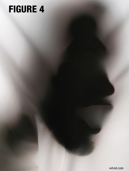 Master Horror Scene Lighting: Dramatic Film Noir Techniques