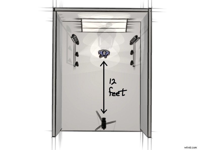 Build a Compact Infinite White Backdrop Set for Your Home Studio