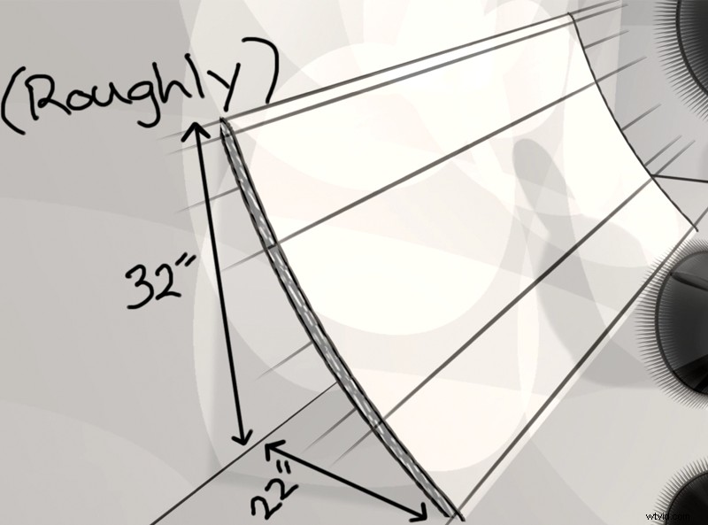 Build a Compact Infinite White Backdrop Set for Your Home Studio