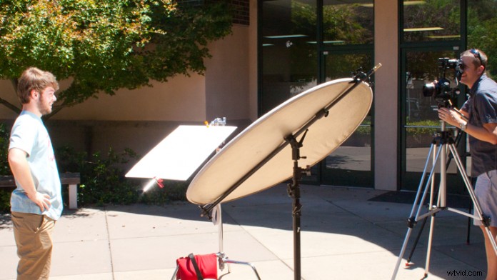 Master Scene Lighting: Pro Techniques Using Only Reflectors