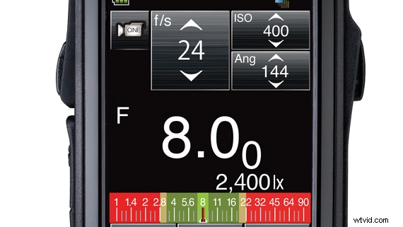 Mastering Light Meters: How and Why to Use Them for Perfect Exposures