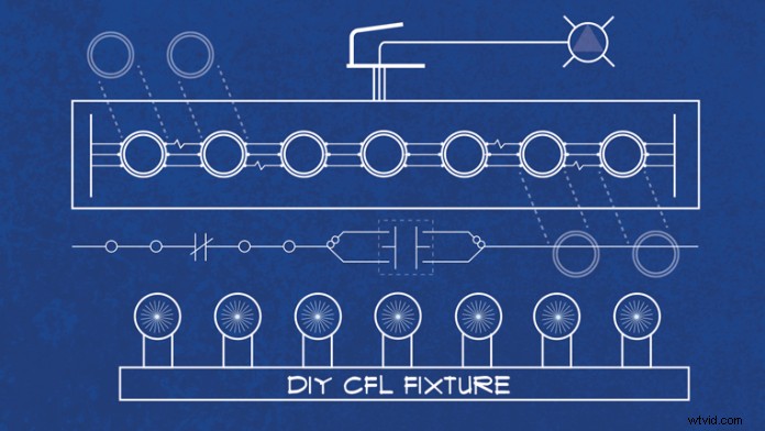 Easy DIY Guide: Build Professional Soft Light for Photography & Video