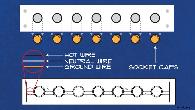 Easy DIY Guide: Build Professional Soft Light for Photography & Video