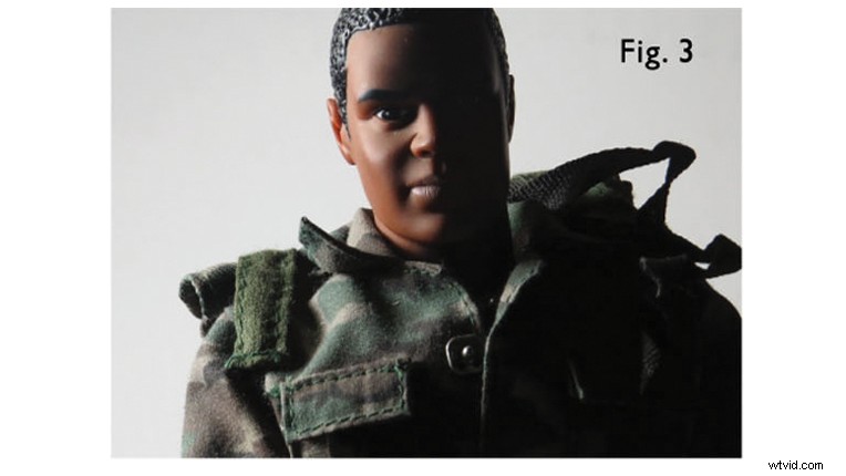 5 Essential Considerations for Mastering One-Light Photography Setups