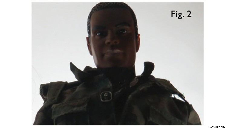 5 Essential Considerations for Mastering One-Light Photography Setups