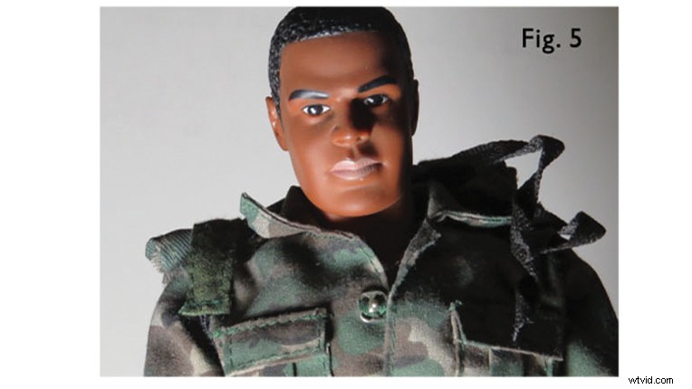 5 Essential Considerations for Mastering One-Light Photography Setups