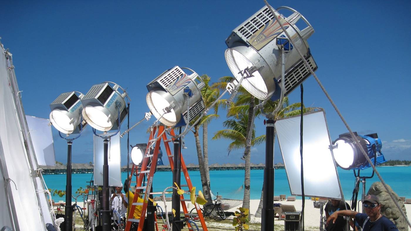 Master Video Lighting: Essential Light Types for Pro Productions