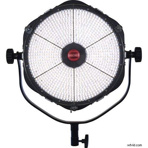 Master Video Lighting: Essential Light Types for Pro Productions