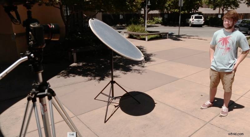 Film Lighting 101: Essential Tools and Techniques for Professional Cinematic Results