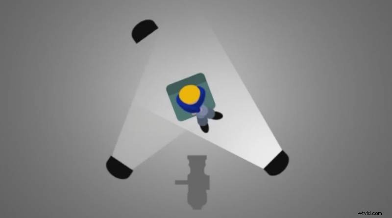 Master Three-Point Lighting: The Essential First Technique for Stunning Results