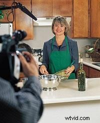 Mastering Creative Approaches: Elevate Your Video Productions