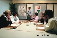 Master Video Production: 5 Proven Steps for Stunning Results