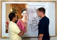 Mastering the Director-DP Partnership: Key to Cinematic Success