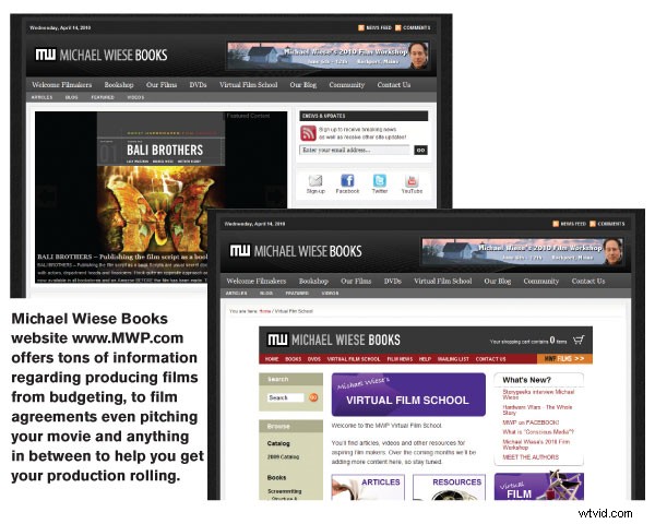 Documentary Production Guide: Part 2 – Securing Funding, Financing, and Budgeting