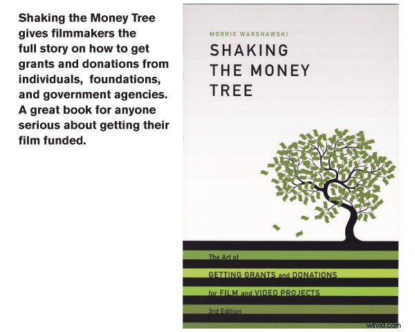 Documentary Production Guide: Part 2 – Securing Funding, Financing, and Budgeting