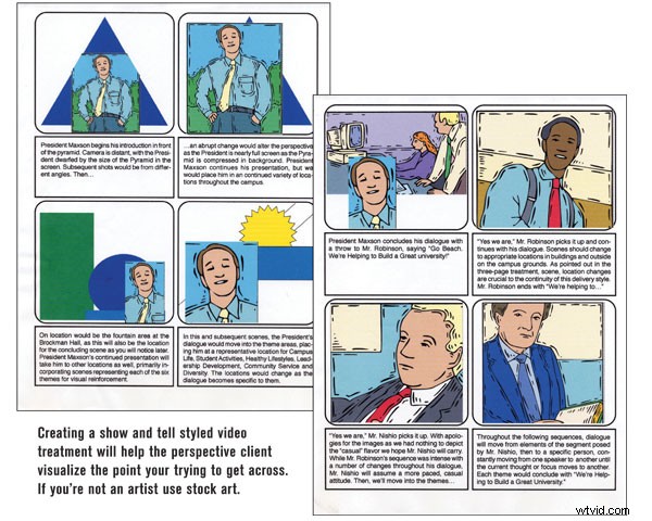 Master Pre-Production Planning: Proven Strategies for Crafting an Effective Video Treatment