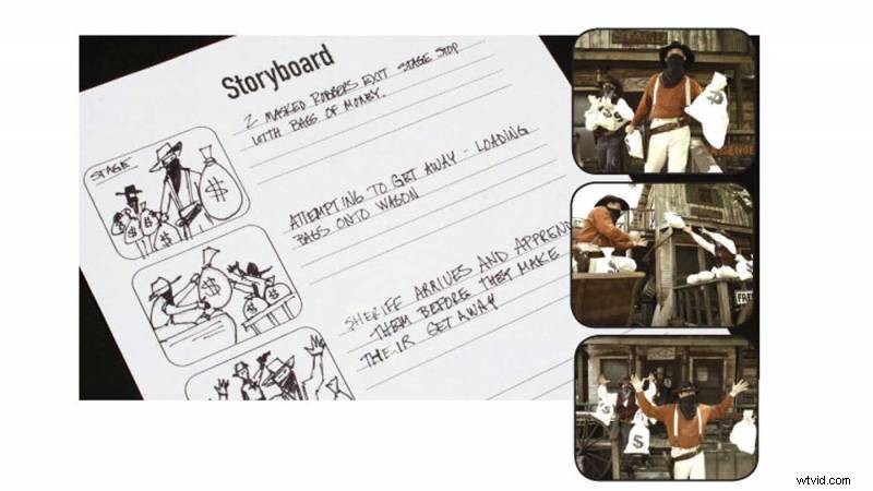 Master Storyboarding and Shot Lists: The Ultimate Pre-Production Blueprint