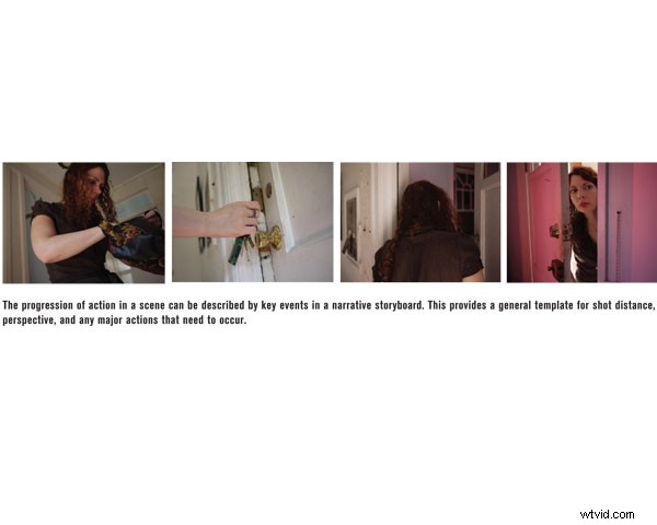 Expert Storyboard Examples: Pro Tips for Filmmakers