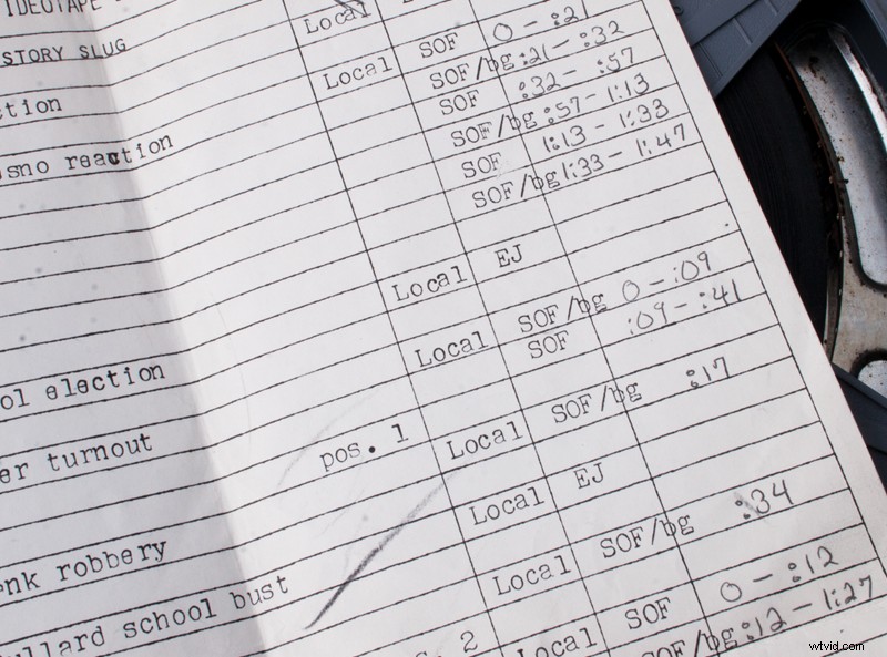 Shot Lists & Edit Decision Lists: Essential Tools for Organized Post-Production