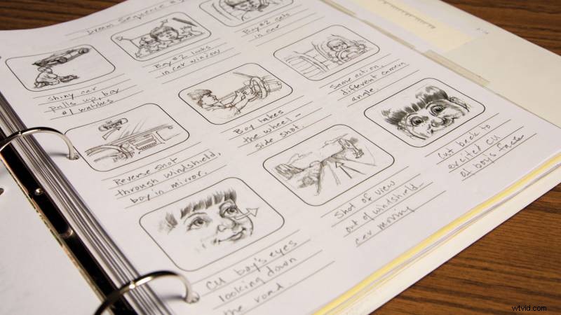 Turn Your Movie Ideas into Reality: Essential Pre-Production Guide