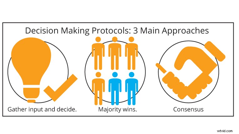 Mastering Creative Collaboration: Build Strong Team Dynamics for Film Productions