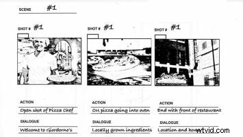 Ultimate Guide: How to Plan a Successful Video Ad Campaign