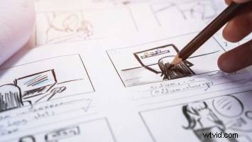 Ultimate Guide: Create a Professional Shot List for Film & Video Productions