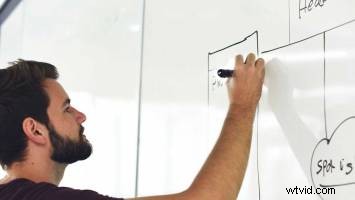 Master Project Management for Video Production: The Professional s Essential Guide