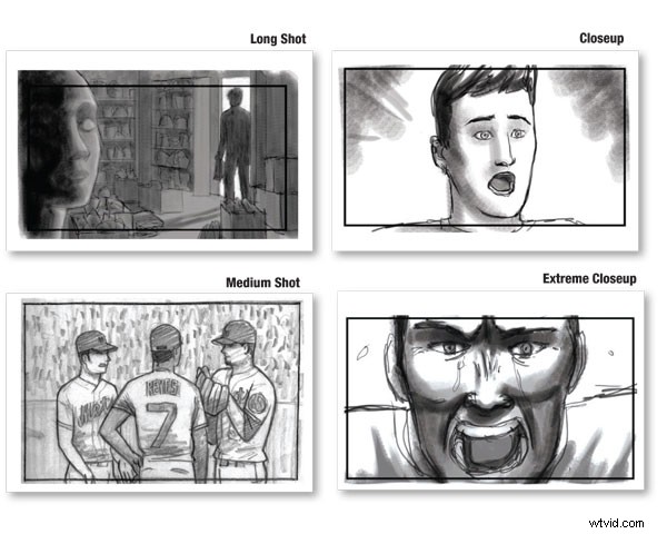 Master Storyboarding: Essential Methods, Techniques, and Key Lingo