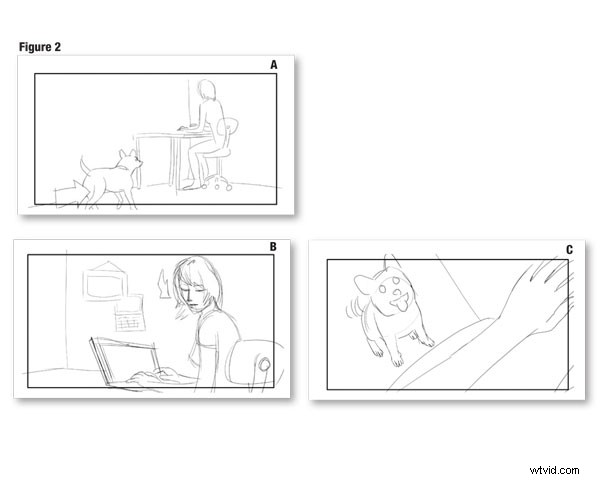 Master Storyboarding: Essential Methods, Techniques, and Key Lingo
