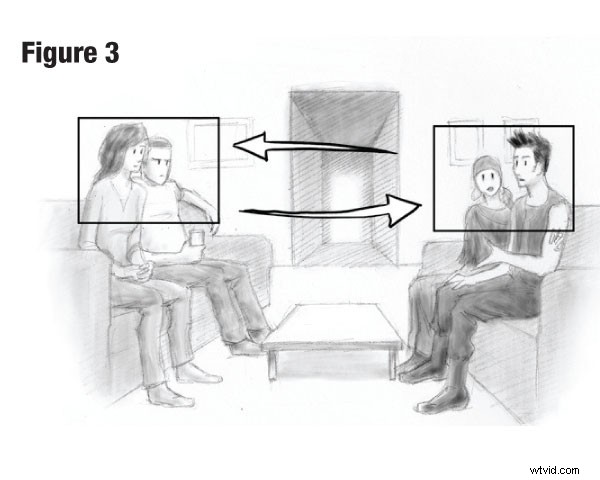 Master Storyboarding: Essential Methods, Techniques, and Key Lingo