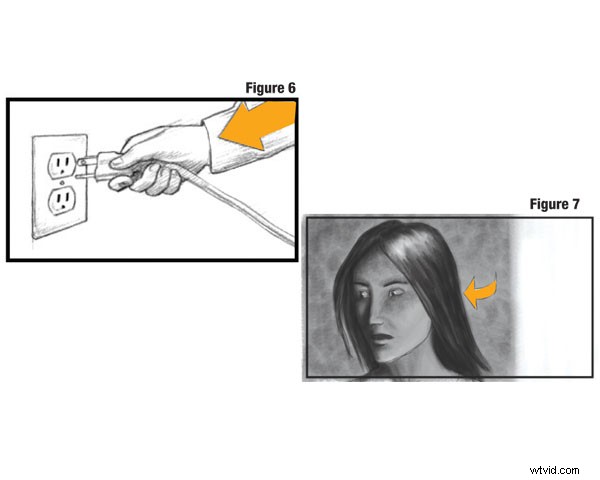 Master Storyboarding: Essential Methods, Techniques, and Key Lingo