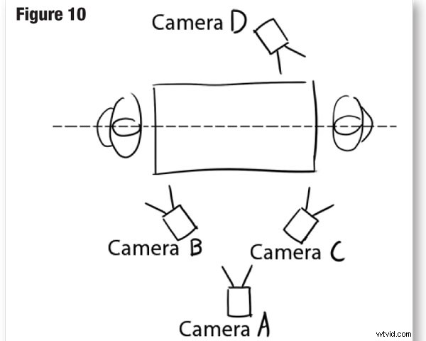 Master Storyboarding: Essential Methods, Techniques, and Key Lingo