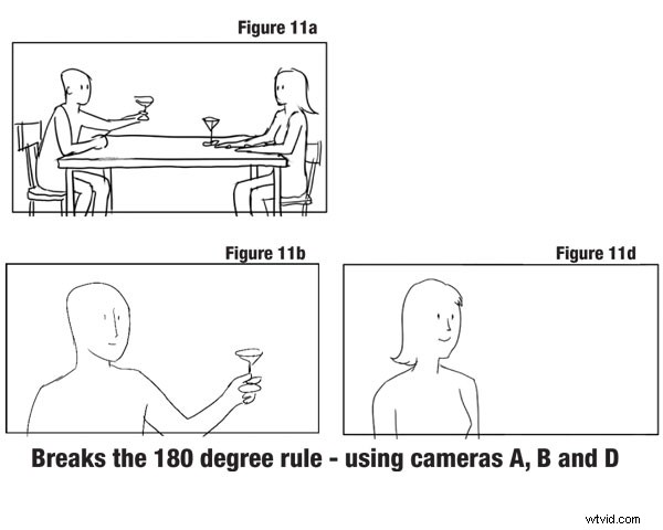 Master Storyboarding: Essential Methods, Techniques, and Key Lingo