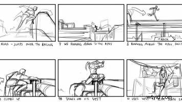 Why Pre-Production is Crucial for Video and Film Success