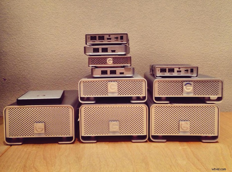 Top 6 Challenges Video Creators Face When Switching to 4K