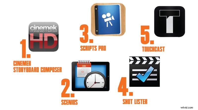 17 Essential Video Production Apps for Mobile: Your On-the-Go Production Team