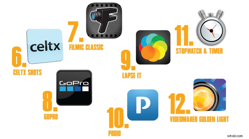 17 Essential Video Production Apps for Mobile: Your On-the-Go Production Team